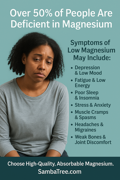 MAGNESIUM GLYCINATE: Supports Stress Relief, Nerves, Sleep, Heart, Muscles, and Metabolism