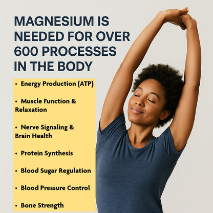 MAGNESIUM GLYCINATE: Supports Stress Relief, Nerves, Sleep, Heart, Muscles, and Metabolism