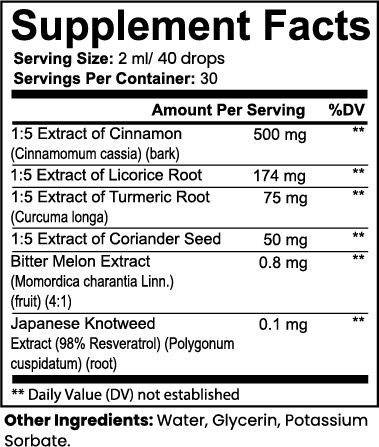 GlucoBalance Daily Drops