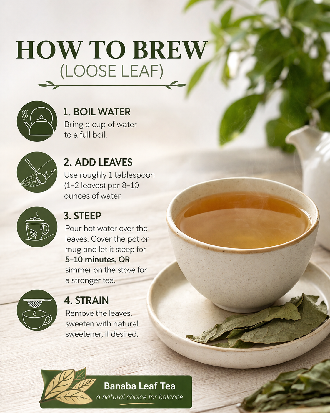 BANABA LEAF TEA - "The Insulin Plant" - Image 4