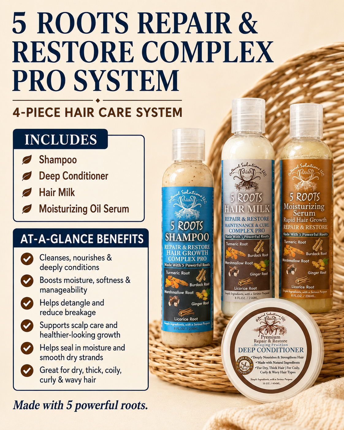 5 ROOTS REPAIR & RESTORE COMPLEX PRO SYSTEM - Image 2