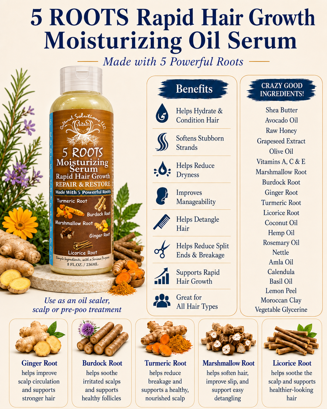 5 ROOTS REPAIR & RESTORE COMPLEX PRO SYSTEM - Image 6