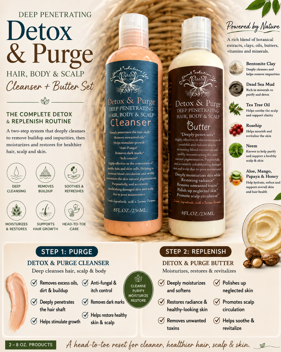 DETOX & PURGE Hair, Body & Scalp Cleanser + Butter Set - Image 2